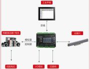 Qt環(huán)境下基于研控MCN420電子伺服壓力機控制系統(tǒng)開發(fā)與應(yīng)用