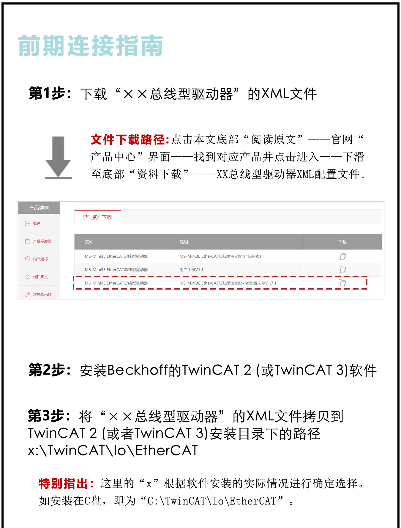 研控E總線驅(qū)動(dòng)器與倍福主站連接步驟