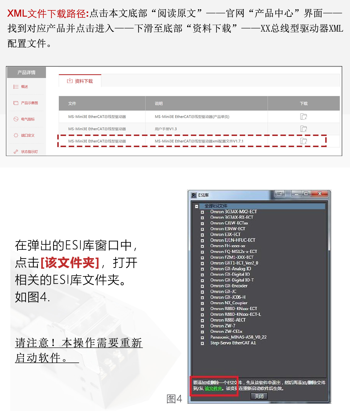 研控E總線驅(qū)動器與歐姆龍PLC主站連接