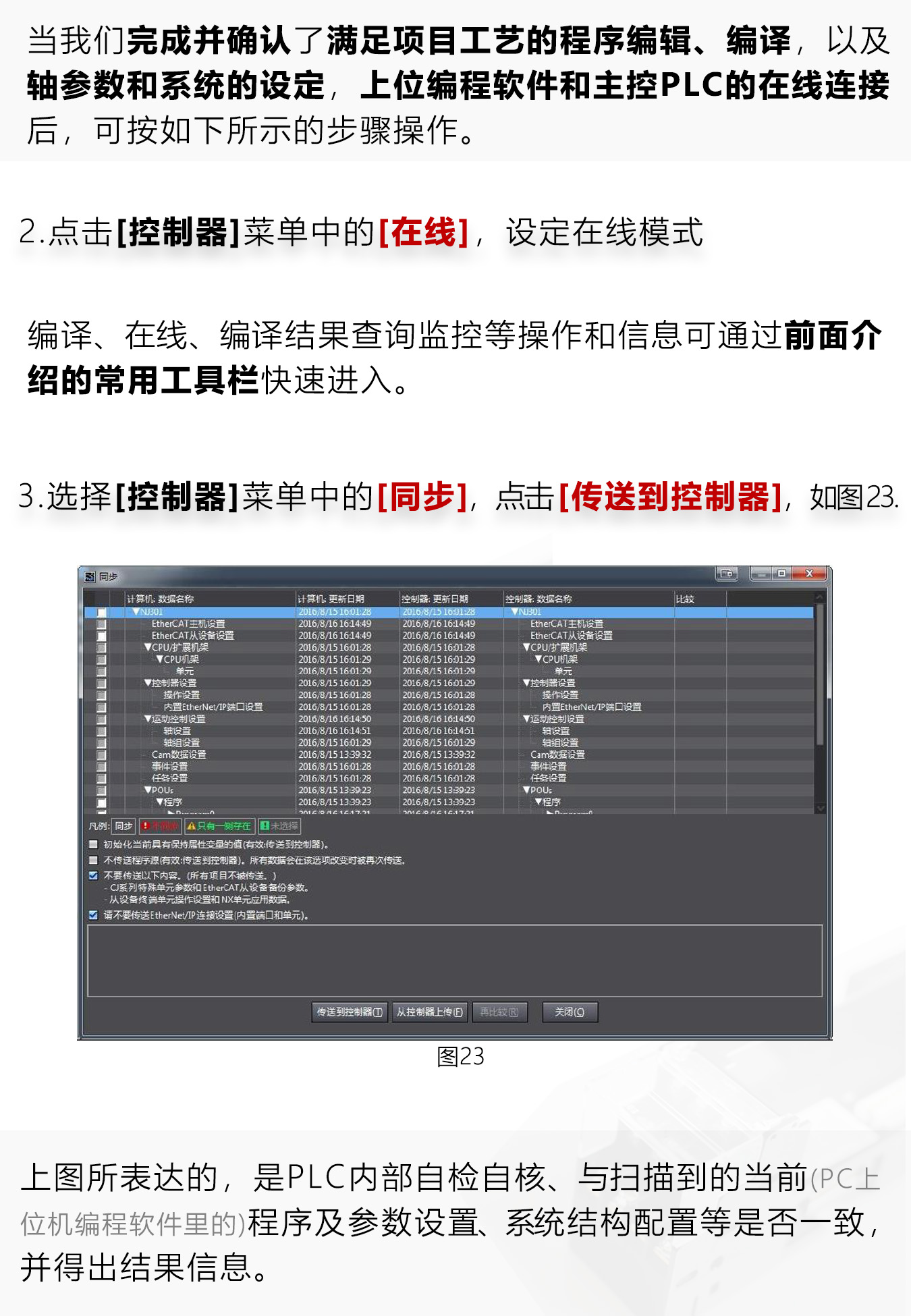 研控E總線驅(qū)動器與歐姆龍PLC主站連接