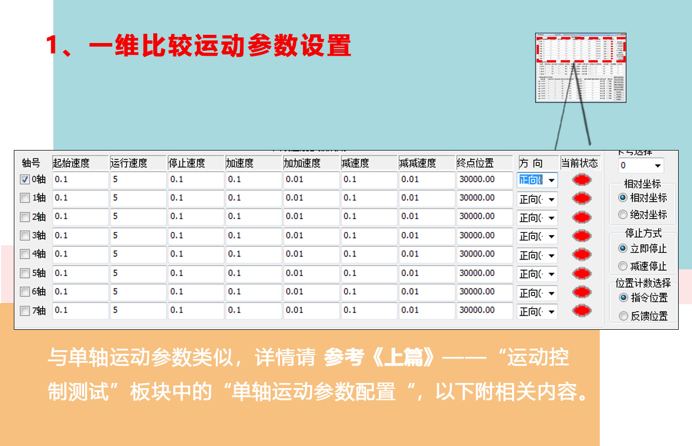 MCN420控制器DEMO使用手冊(cè)（下篇）