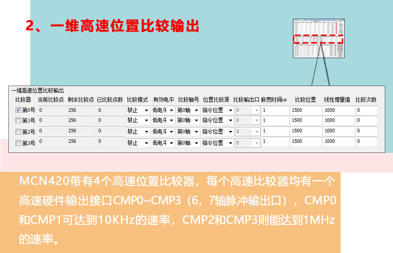 MCN420控制器DEMO使用手冊(cè)（下篇）