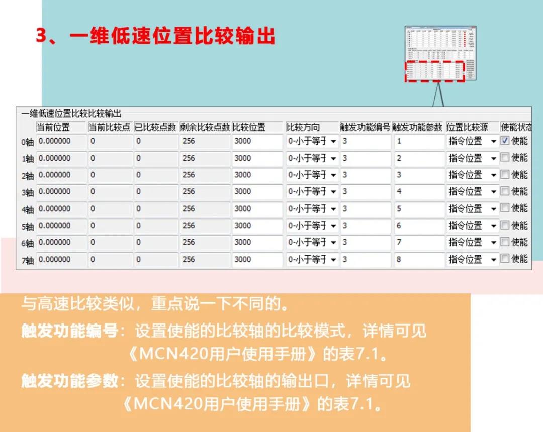 MCN420控制器DEMO使用手冊(cè)（下篇）