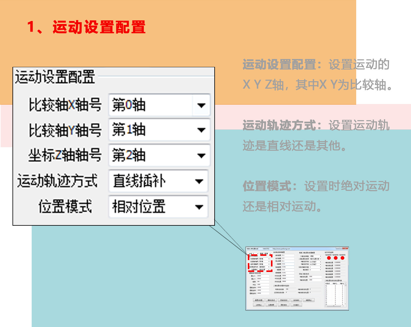 MCN420控制器DEMO使用手冊(cè)（下篇）