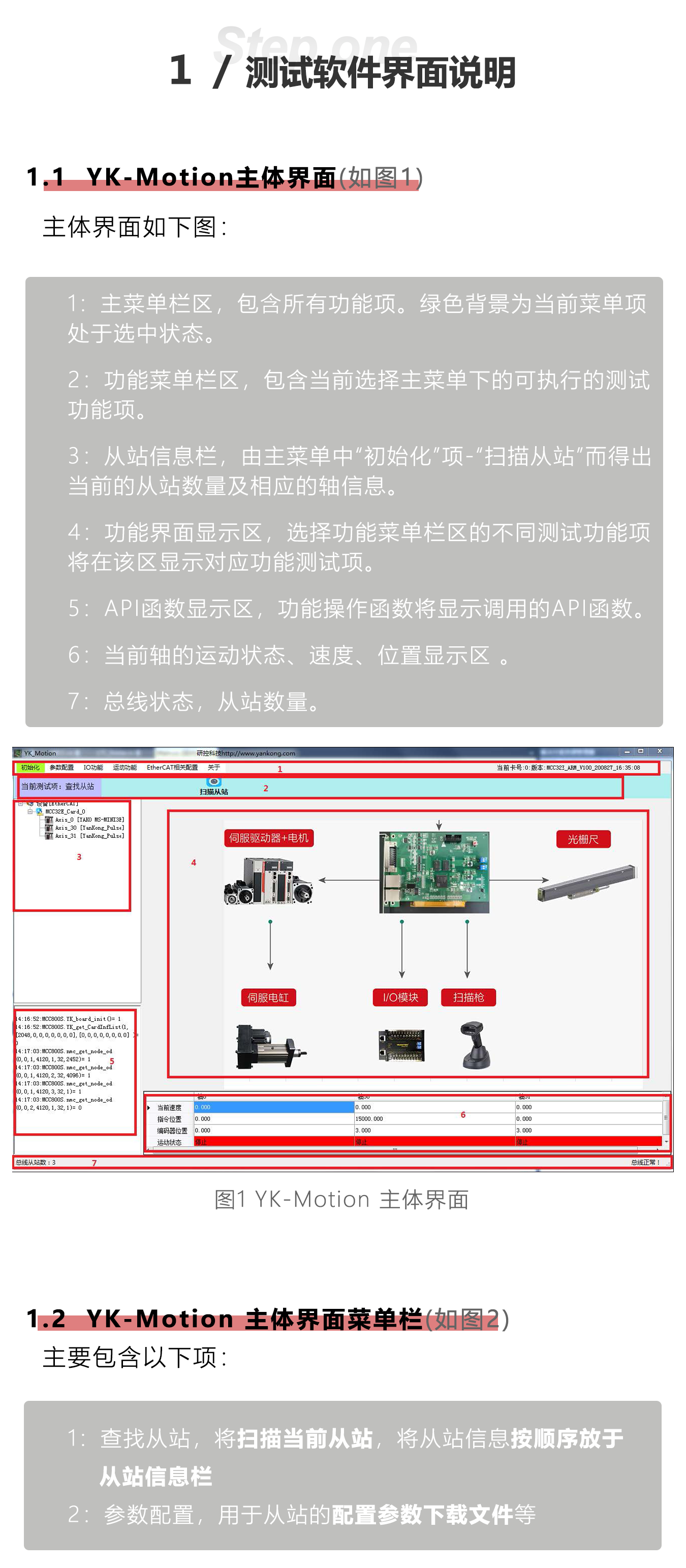 指南|研控MCC系列運(yùn)動(dòng)控制卡測(cè)試軟件（YK-Motion ）使用手冊(cè)